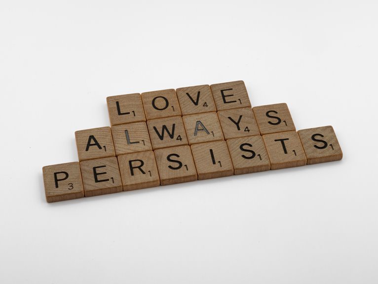 important checks for persistent problems