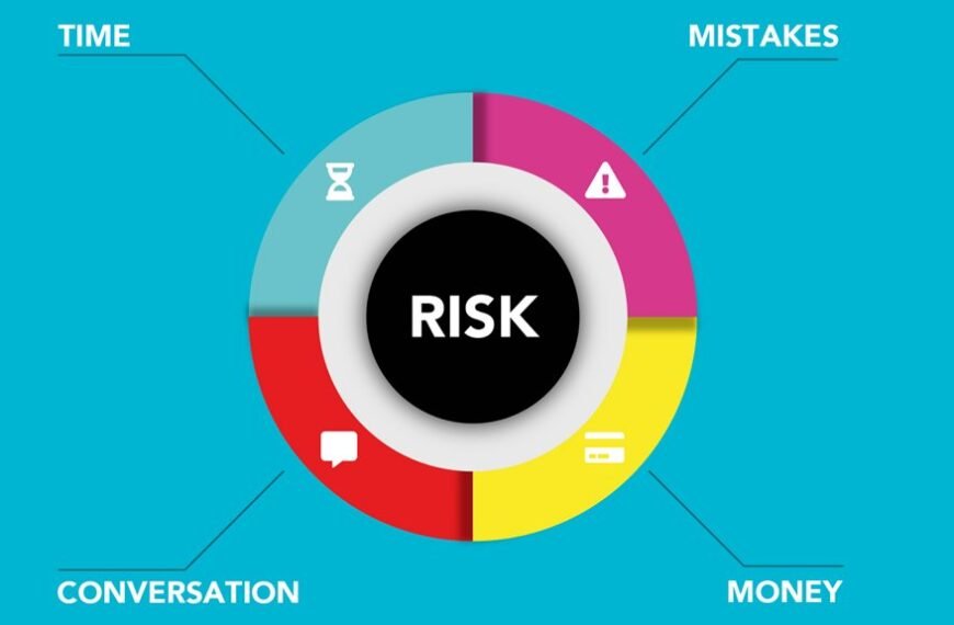 practical ways to assess errors